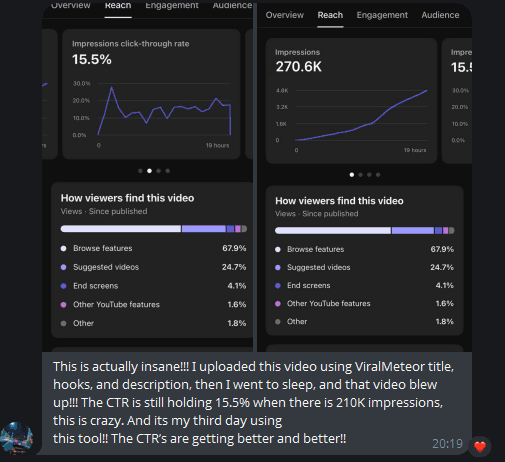 User Analytics